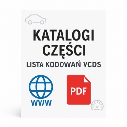Kompleksowe Rozwiązania Techniczne: Katalogi Części, Kodowanie i Konserwacja Pojazdów VIN ONLINE 2025